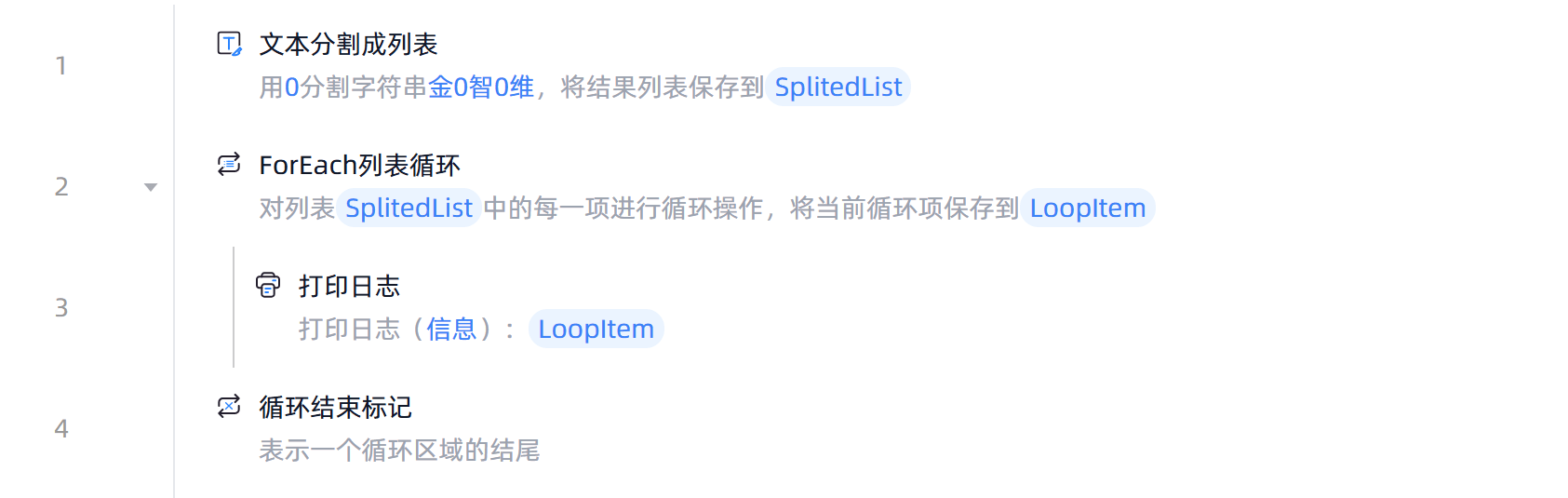ForEach列表循环
