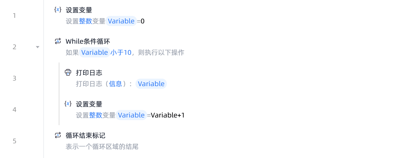 While条件循环